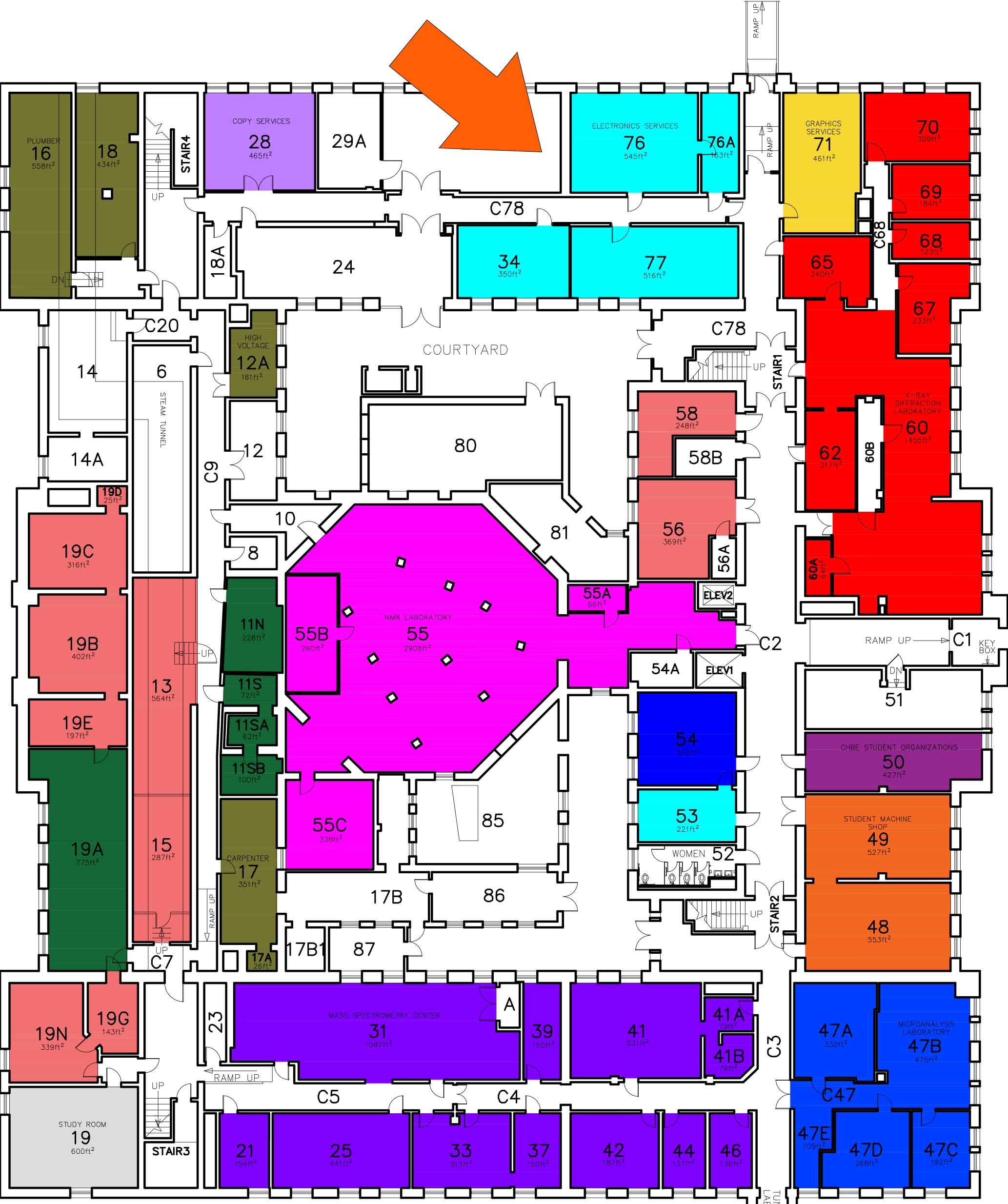 electronic services map in school of chemical sciences