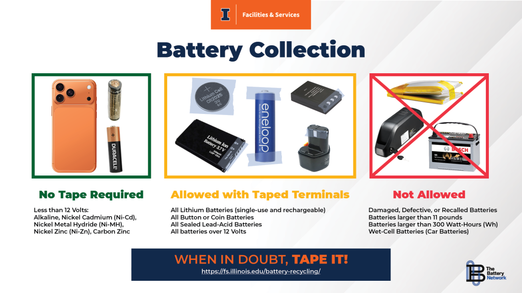battery collection