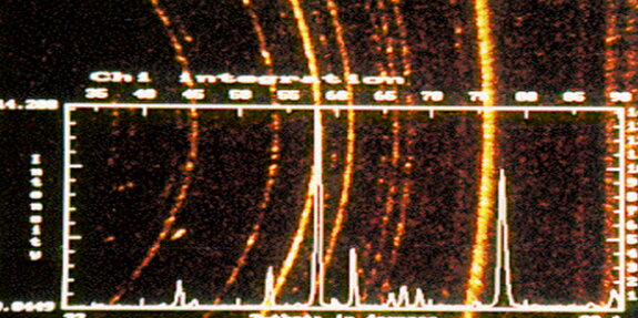 X-Ray Diffraction Lab