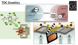 TOC Graphic example