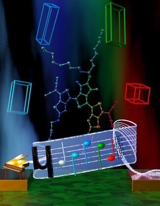Music of Molecules - Shown is an artistic rendering of an organic transistor device and the various polymorphic structures of 2DQTT-o-B. Much like pressing different notes on a piano, the many diverse crystal structures exhibited by 2DQTT-o-B allow for tuning the device electronic properties by 5 orders of magnitude. By: Daniel Davies, Diao Lab, Chemical and Biomolecular Engineering