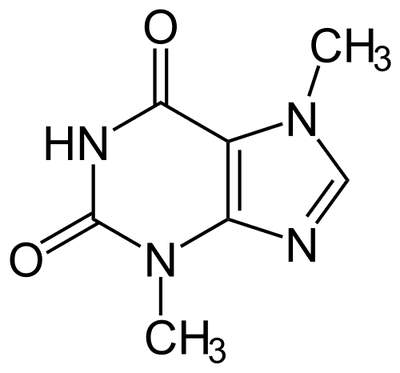 Organic Chemistry sequence