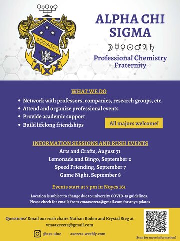 Alpha Chi Sigma Poster