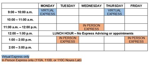 A Monday-Friday weekly grid with daily availabilities for in-person or virtual Express listed. (A visual representation of the written Express Advising schedule.)