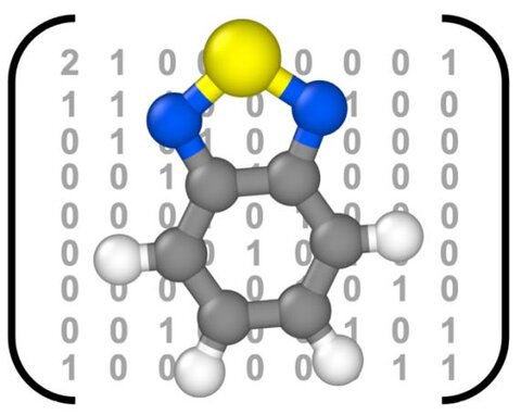 binary code behind a chemical symbol